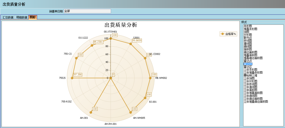 ERP星空体育·星空官方网站-星空体育（中国）
的核心价值