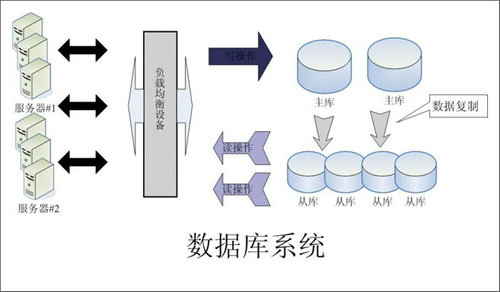 怎样的Erp星空体育·星空官方网站-星空体育（中国）
可以提升企业的创新力与竞争力?