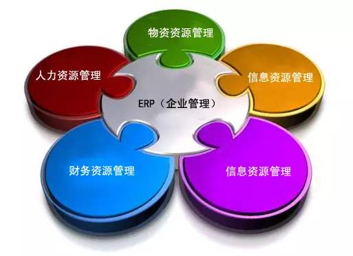 ERP星空体育·星空官方网站-星空体育（中国）
