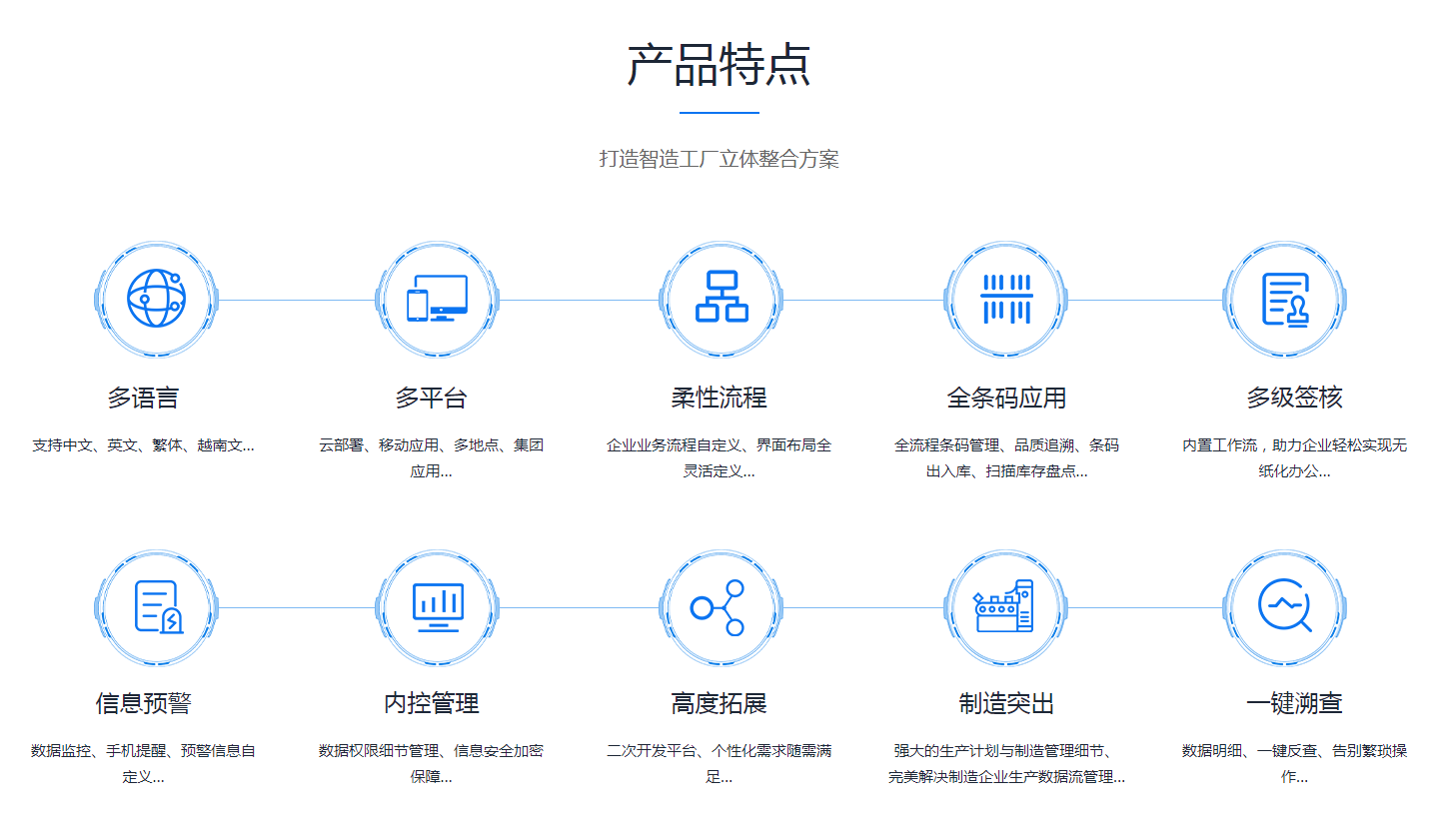 ERP星空体育·星空官方网站-星空体育（中国）
