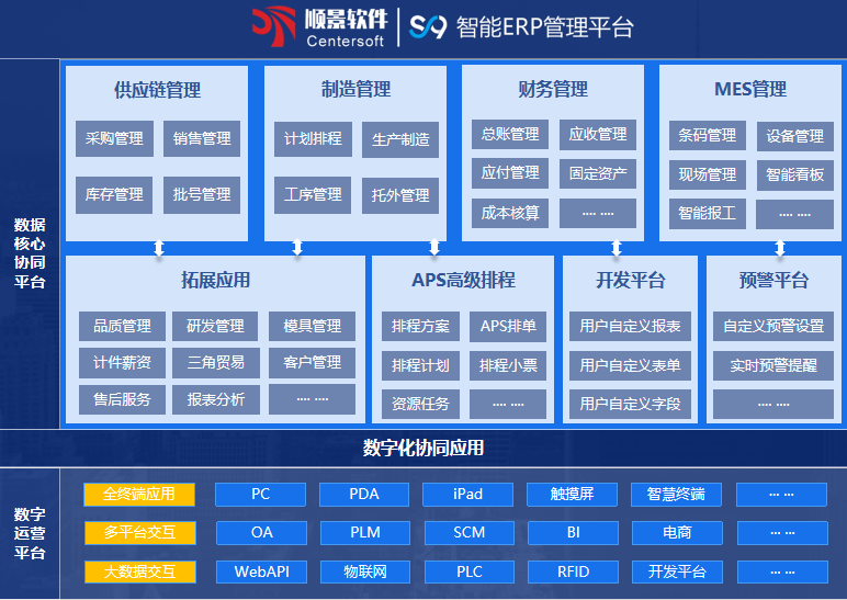 星空体育·星空官方网站-星空体育（中国）S9 ERP星空体育·星空官方网站-星空体育（中国）
