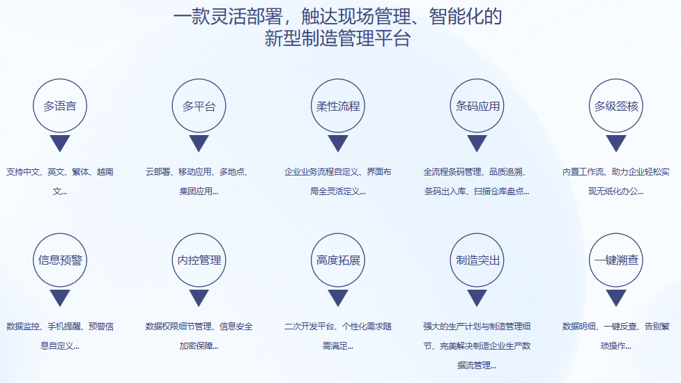 星空体育·星空官方网站-星空体育（中国）S9 ERP星空体育·星空官方网站-星空体育（中国）
